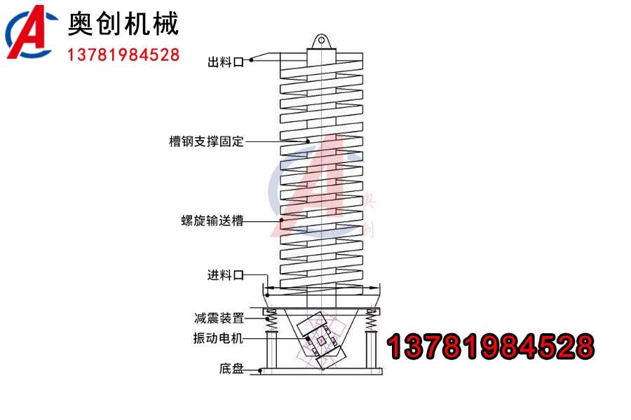 風冷式垂直螺旋振動提升機 風冷式垂直螺旋振動提升機